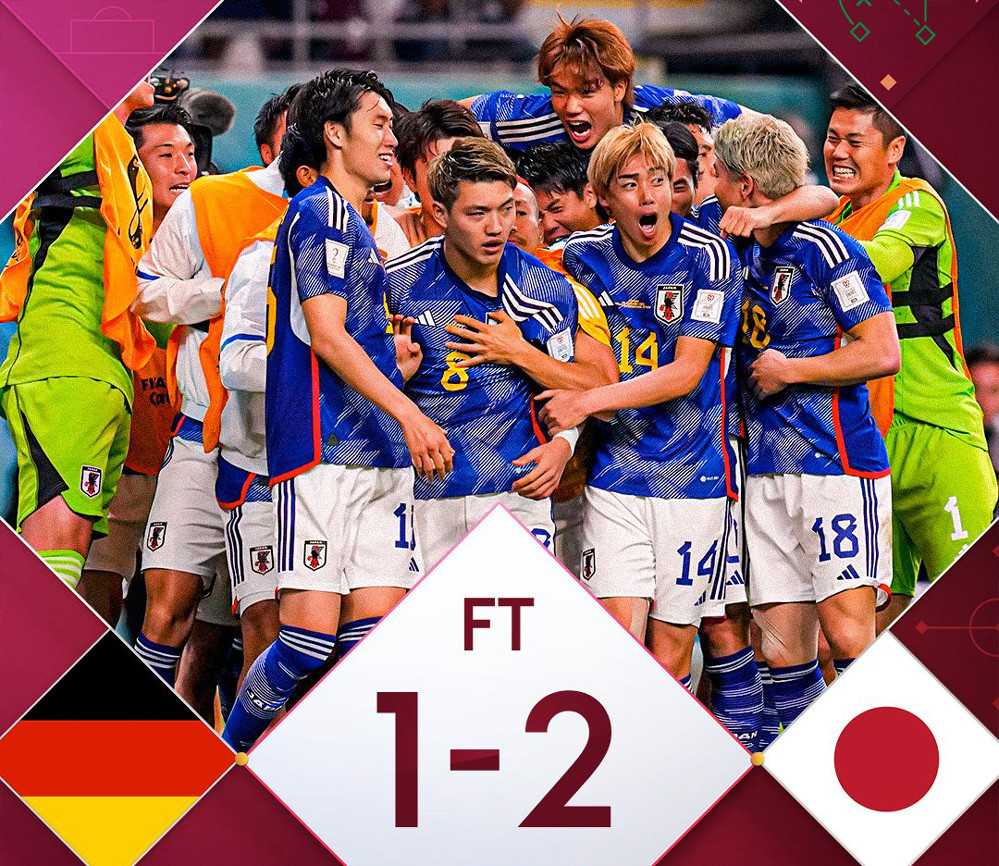 Kết quả bóng đá Nhật 2-1 Đức, Nhật Bản ngược dòng ngoạn mục hạ tuyển Đức