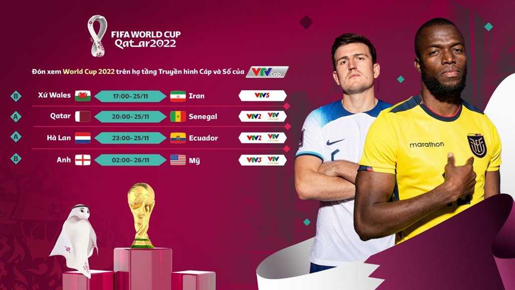 Lịch thi đấu vòng bảng World Cup 2022 giờ Việt Nam mới nhất