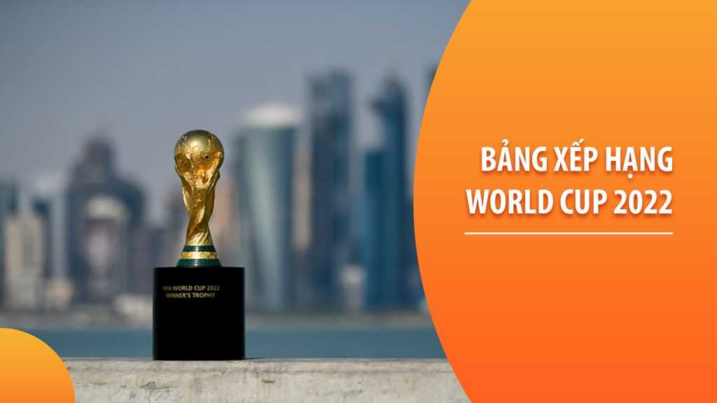 Bảng xếp hạng World Cup 2022 mới nhất: Xác định đội bóng thứ 2 bị loại