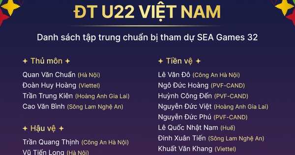Danh sách U22 Việt Nam dự SEA Games 32: Đủ để mơ xa