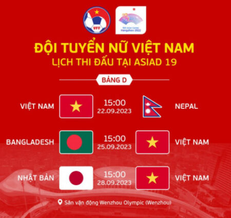 Lịch thi đấu của tuyển Việt Nam tại Asiad 19